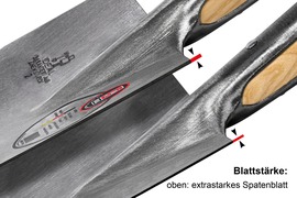 Extra strong and thick spade blade